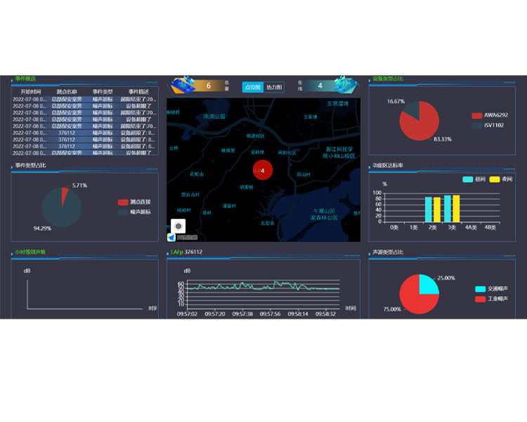 710公海寰宇仪器